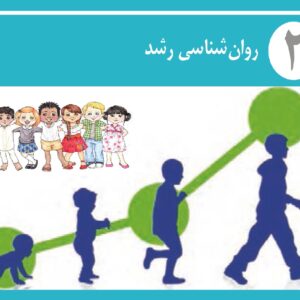 پاورپوینت درس دوم روان شناسی یازدهم انسانی