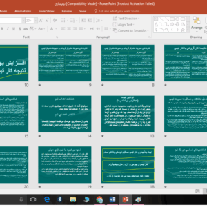 دانلود پاورپوینت تيم‌سازی و چگونگی رهبری آن
