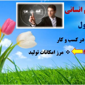 پاورپوینت درس چهارم کتاب اقتصاد ـ پایه دهم علوم انسانی