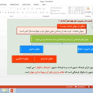 پاورپوینت درس 6 جامعه شناسی دهم پیامدهای جهان اجتماعی