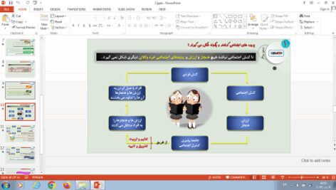 پاورپوینت درس 2 جامعه شناسی دهم پدیده های اجتماعی