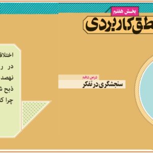 پاورپوینت درس دهم کتاب منطق  ـ پایه دهم علوم انسانی