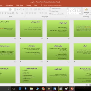دانلود پاورپوینت در مورد خانواده