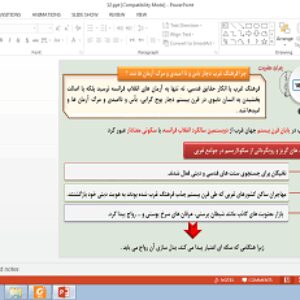 پاورپوینت درس 13 جامعه شناسی یازدهم سرآغاز بیداری اسلامی