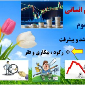 پاورپوینت درس هشتم کتاب اقتصاد ـ پایه دهم علوم انسانی