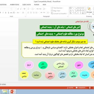 پاورپوینت درس 2 جامعه شناسی 3 پایه دوازدهم علوم اجتماعی