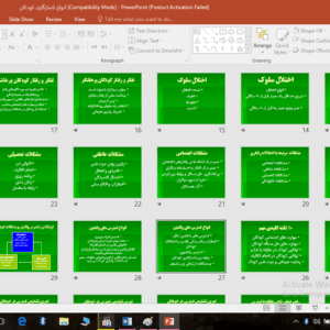 دانلود پاورپوینت انواع ناسازگاری کودکان