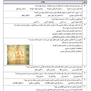 سوالات تستی طبقه بندی شده کتاب تاریخ ۱