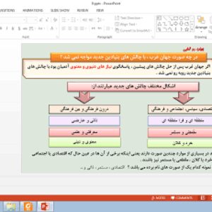 پاورپوینت درس 9 جامعه شناسی یازدهم جهان دو قطبی