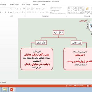 پاورپوینت درس 4 جامعه شناسی دوازدهم کنش اجتماعی